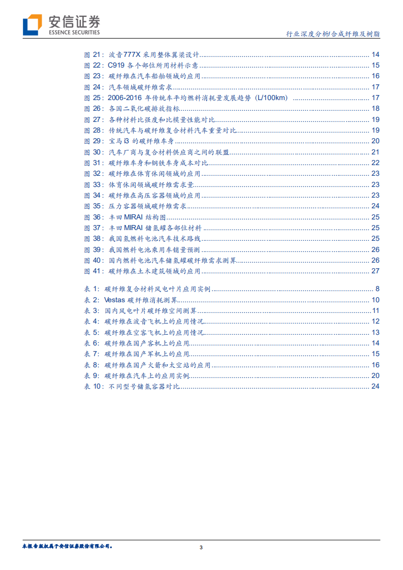 合成纤维及树脂行业：碳纤维系列报告之（二），风电及航空航天领域是短期发力点-20200730.pdf 第3页