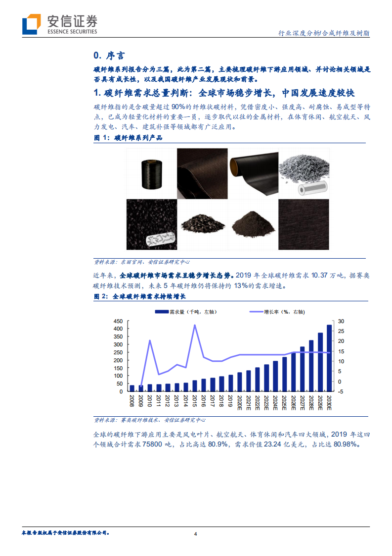 合成纤维及树脂行业：碳纤维系列报告之（二），风电及航空航天领域是短期发力点-20200730.pdf 第4页