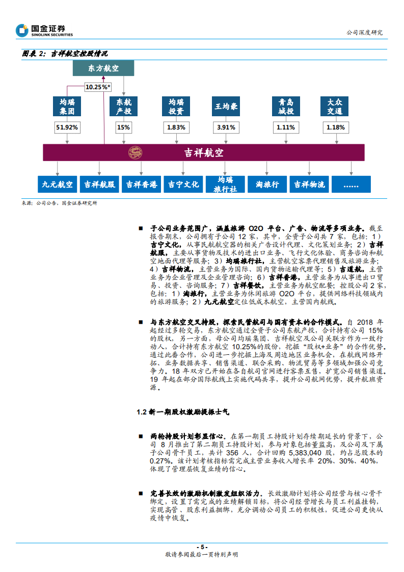 吉祥航空--民营航司突破中发展，蓄力静待复苏高增长-211221.pdf 第5页