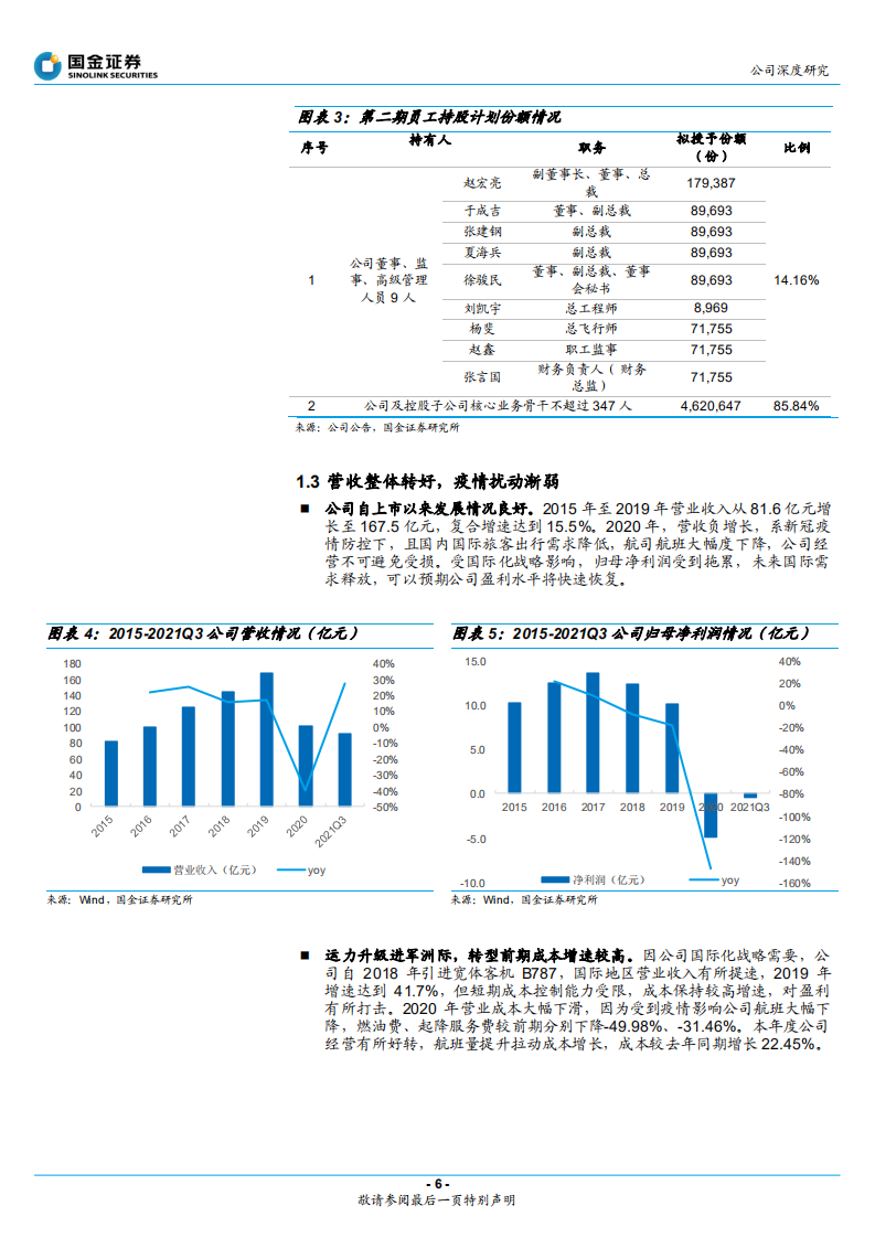 吉祥航空-民营航司突破中发展，蓄力静待复苏高增长-211221.pdf 第6页