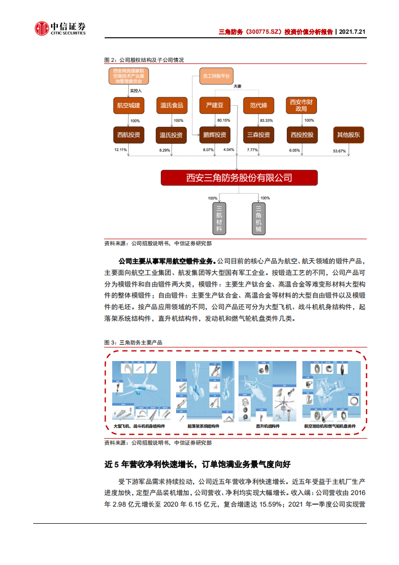 三角防务-投资价值分析报告：军用航空锻件核心供应商，料将充分受益新型号快速放量-210721.pdf 第6页
