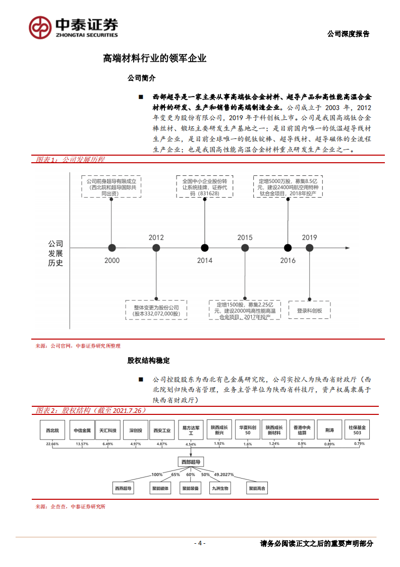 西部超导-公司深度报告：航空钛材龙头，高温合金新秀-210801.pdf 第4页