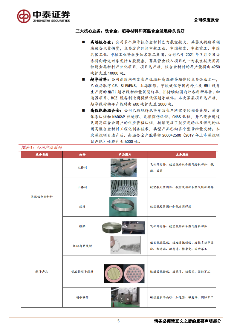 西部超导-公司深度报告：航空钛材龙头，高温合金新秀-210801.pdf 第5页