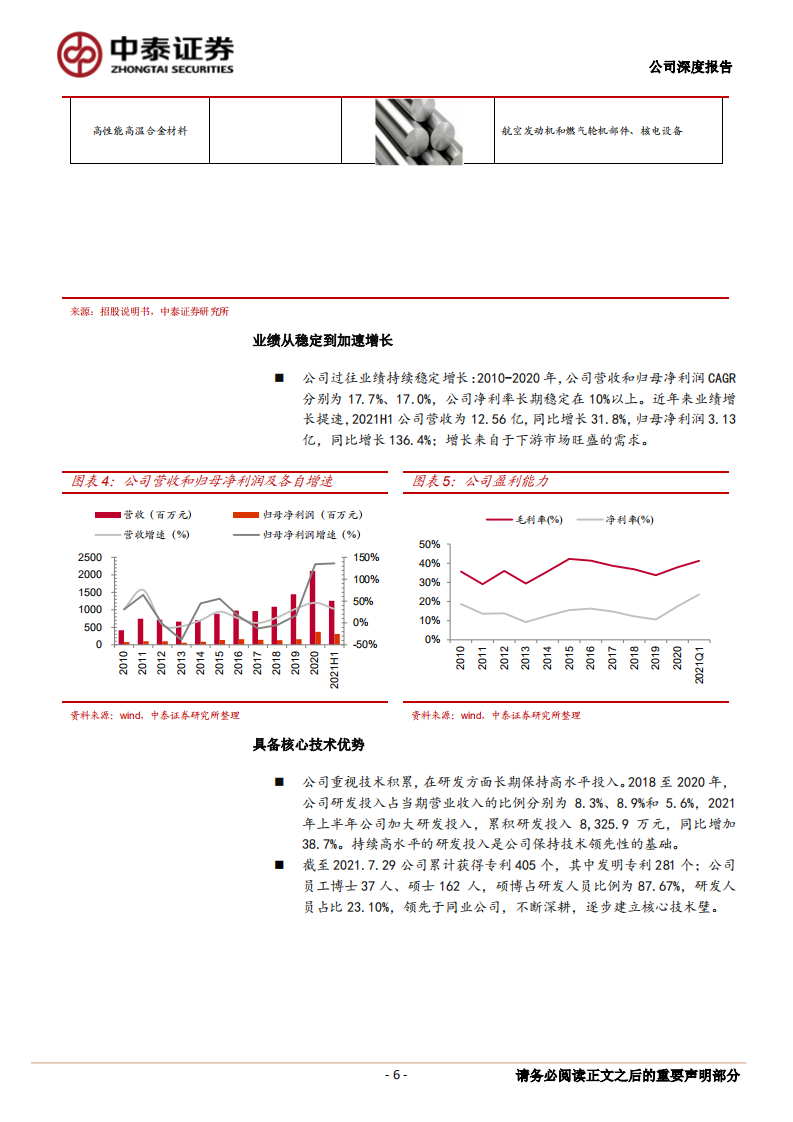 西部超导-公司深度报告：航空钛材龙头，高温合金新秀-210801.pdf 第6页