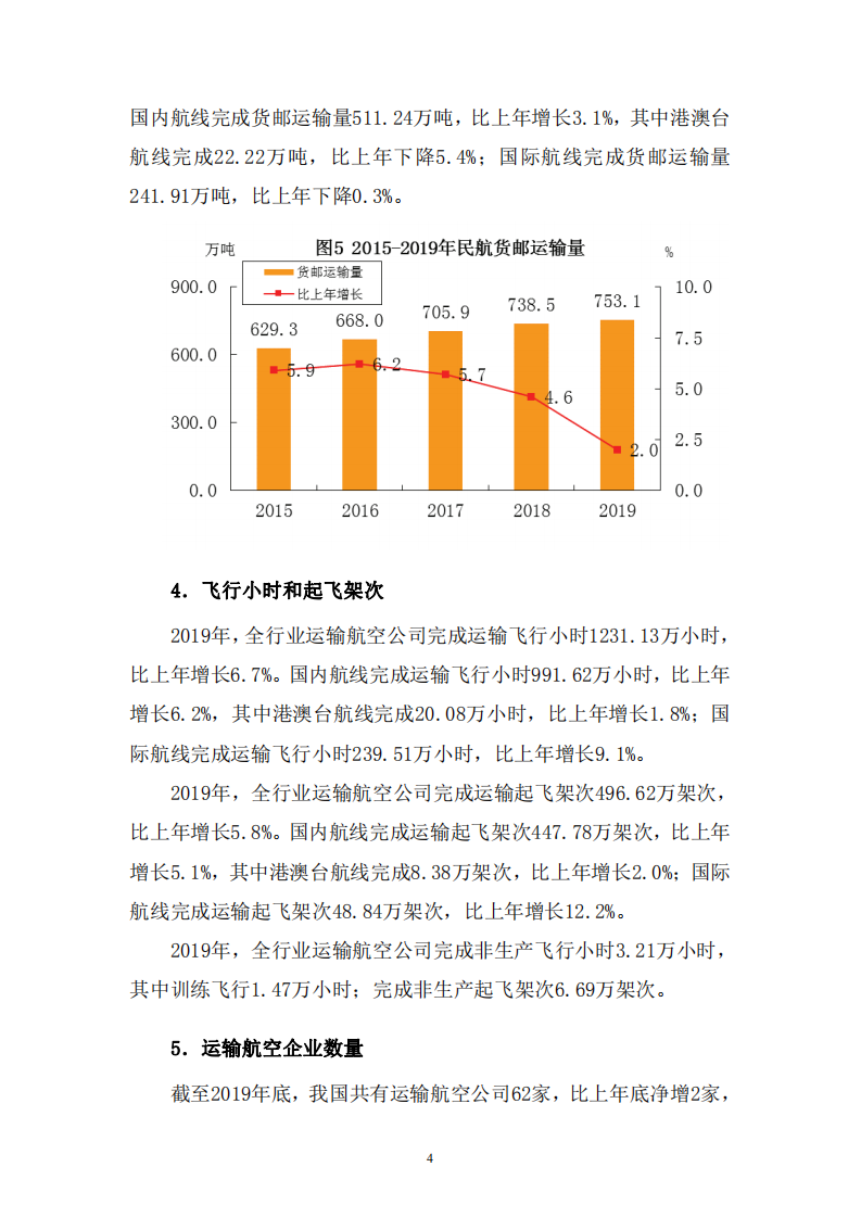 中国民用航空局：2019年民航行业发展统计公报.pdf 第6页