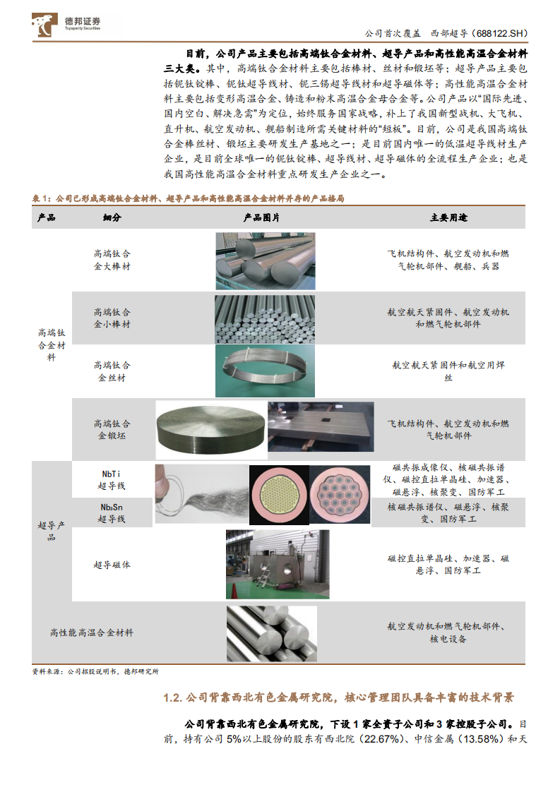 西部超导-航空钛材方兴未艾，高温合金前景广阔-210707.pdf 第6页