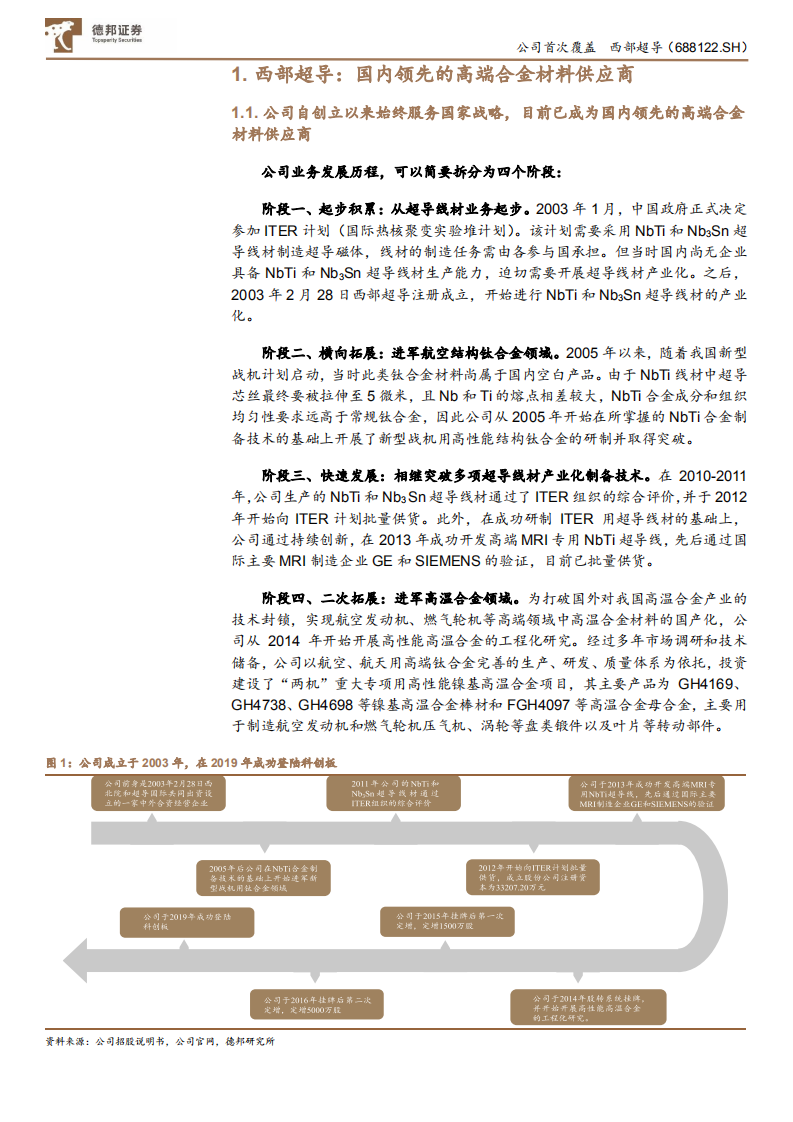 西部超导-航空钛材方兴未艾，高温合金前景广阔-210707.pdf 第5页