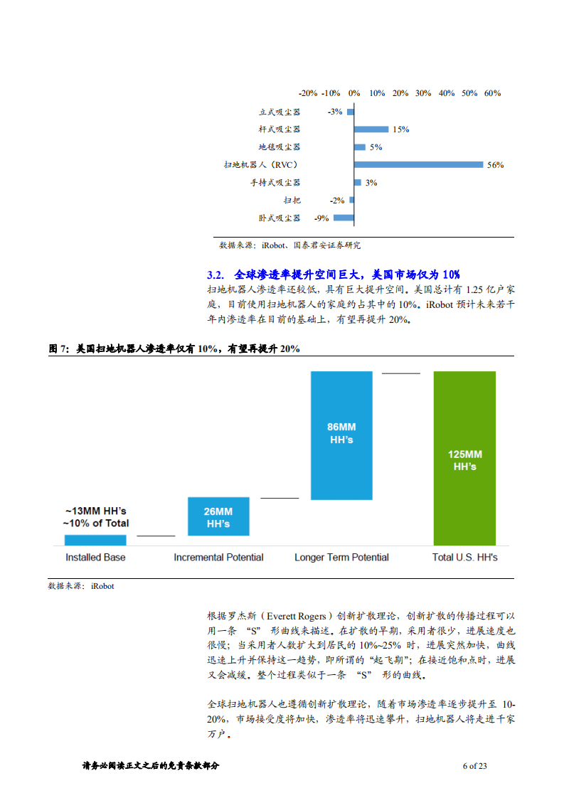 机械行业服务机器人行业深度报告：全球需求共振，扫地机器人走进千家万户-180613.pdf 第6页