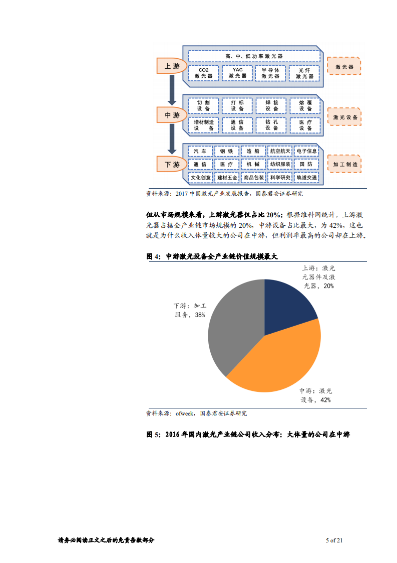 机械制造行业的TMT之激光器行业深度：数说激光器，光纤激光器引领行业增长-180711.pdf 第5页