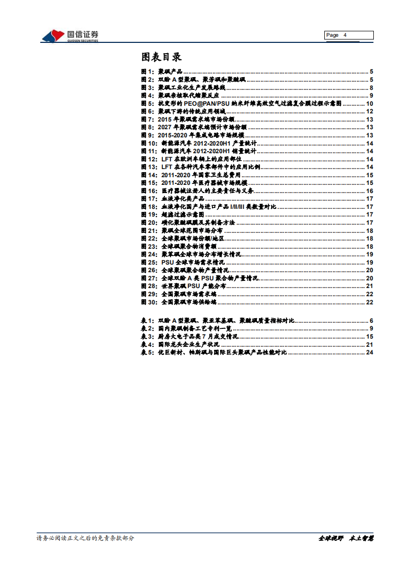 新材料行业专题系列报告（四）：聚砜，机械性能优秀的耐高温特种工程塑料-20200910.pdf 第4页