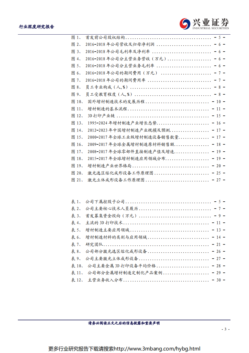 制造行业科创板巡礼：铂力特-190622.pdf 第3页