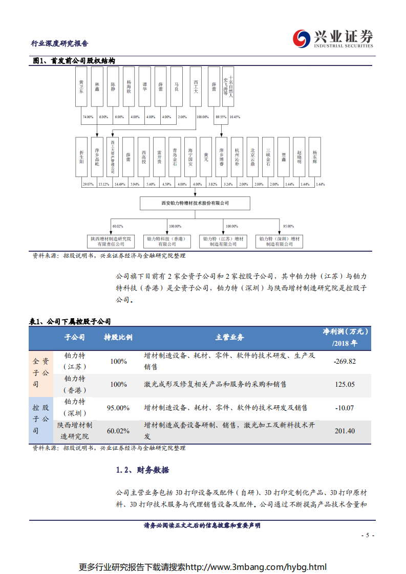 制造行业科创板巡礼：铂力特-190622.pdf 第5页