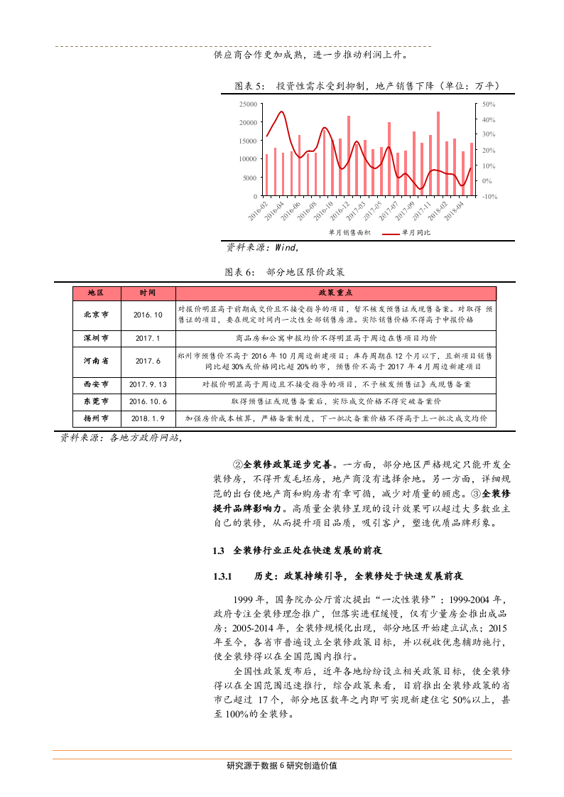 2018年装修行业轻工家居市场调查研究报告.docx 第6页