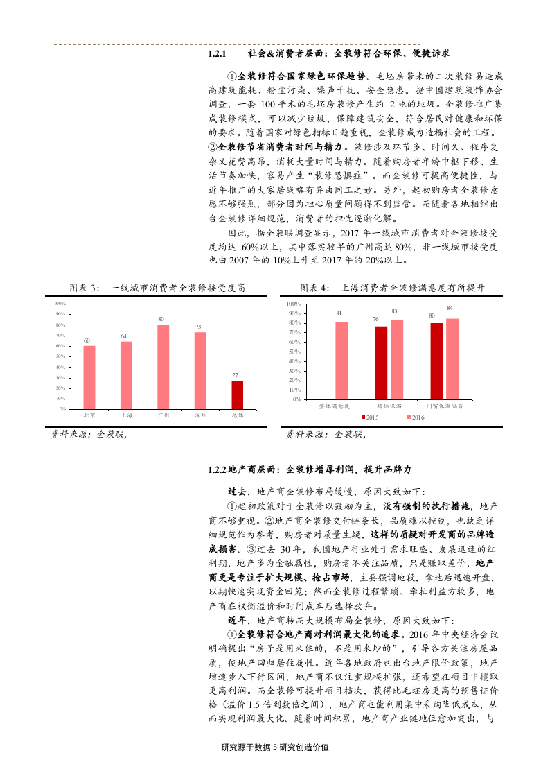 2018年装修行业轻工家居市场调查研究报告.docx 第5页