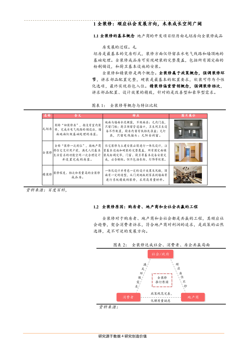 2018年装修行业轻工家居市场调查研究报告.docx 第4页