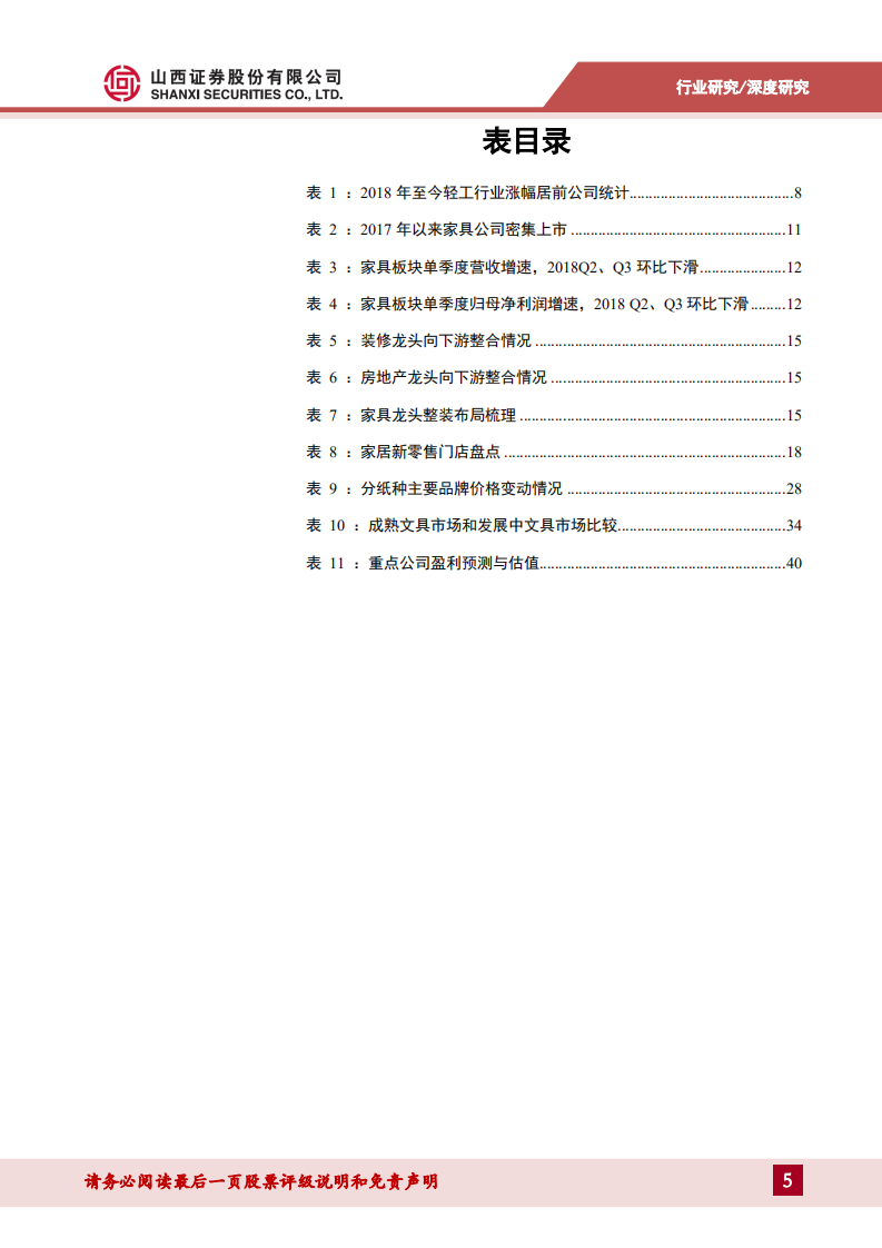 2019年度轻工行业投资策略：家居变革静待春天，&ldquo;小而美&rdquo;精品文创崛起.pdf 第6页