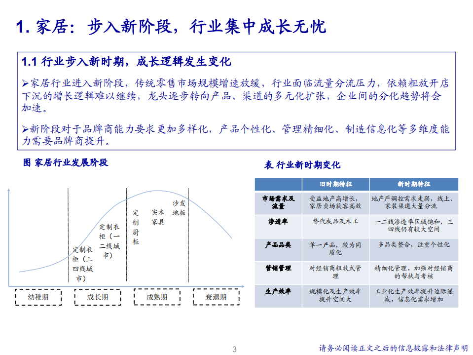 2020年轻工造纸行业家居、造纸投资价值分析报告.pdf 第3页