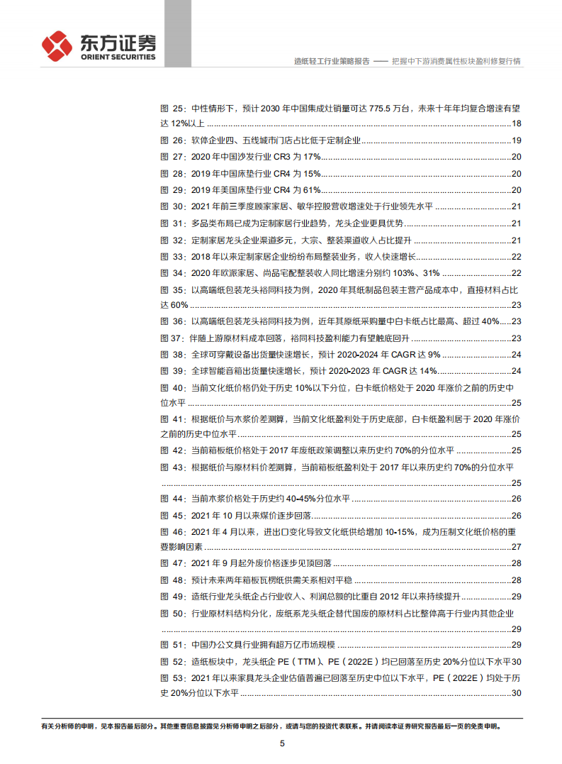 2022年轻工行业投资策略报告：把握中下游消费属性板块盈利修复行情-211208.pdf 第5页