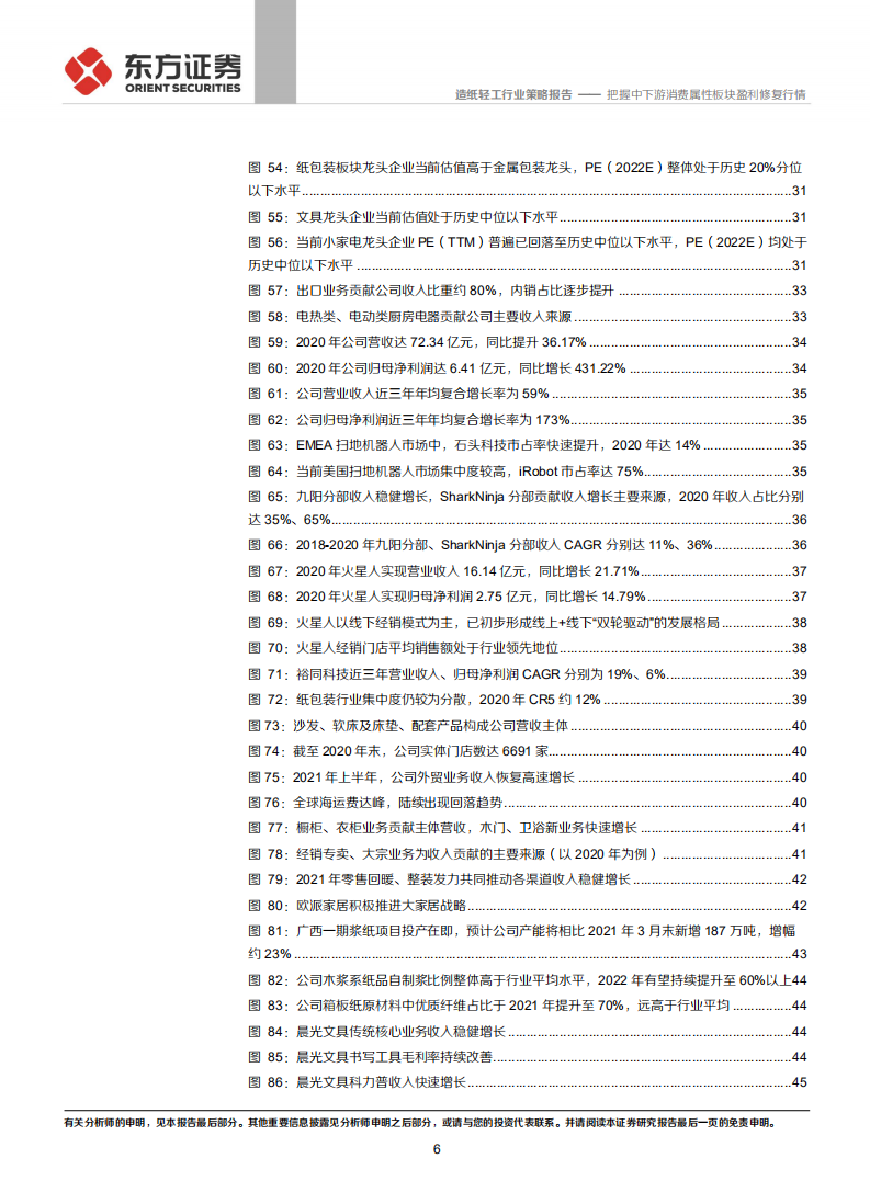 2022年轻工行业投资策略报告：把握中下游消费属性板块盈利修复行情-211208.pdf 第6页