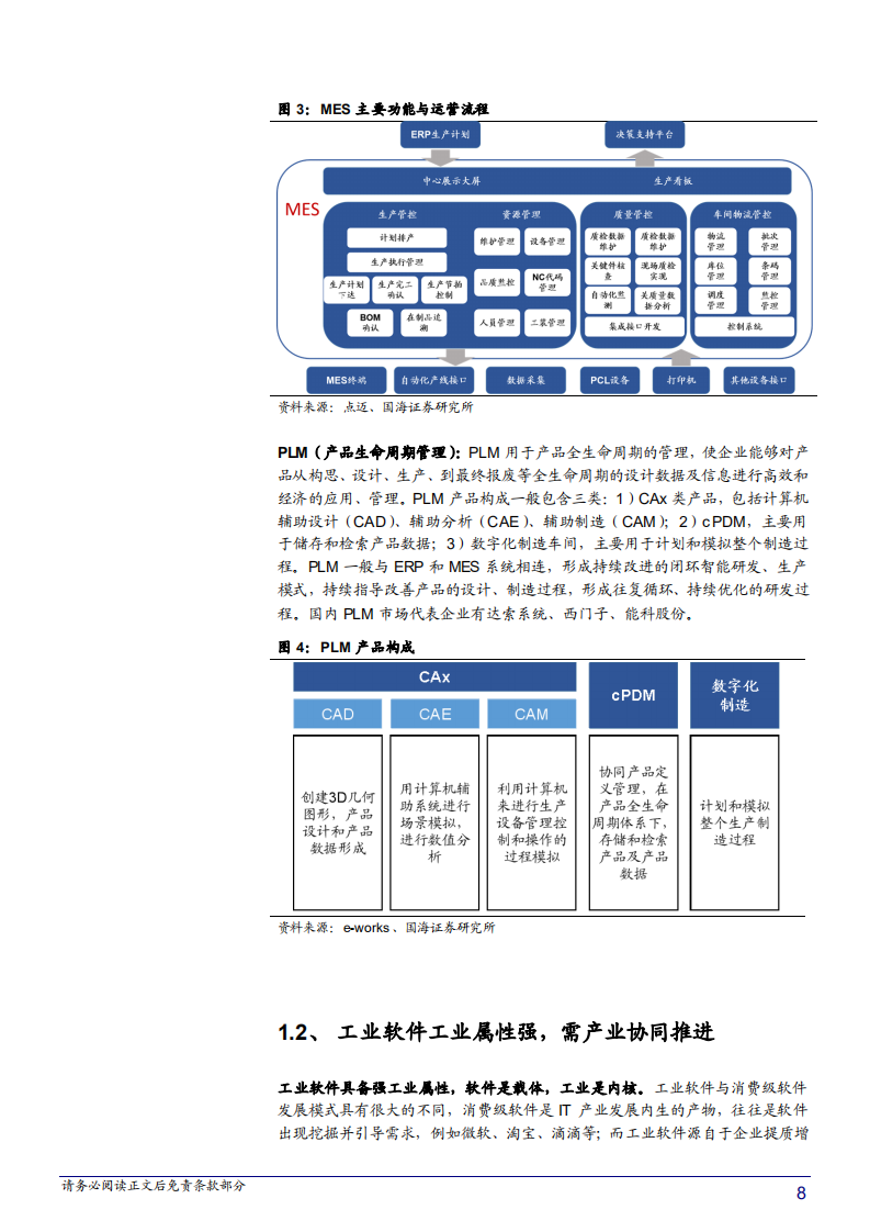 2020年工业软件智能制造+国产化发展行业分析研究报告.pdf 第6页
