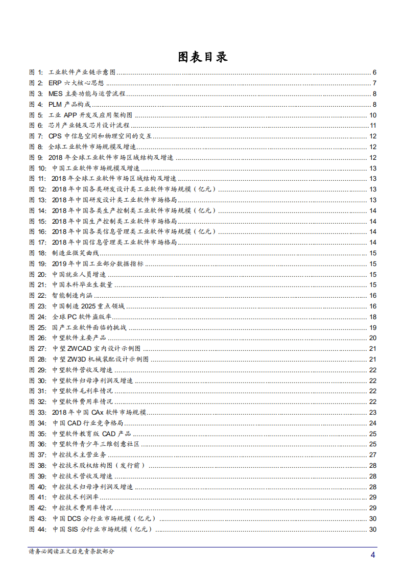 2020年工业软件智能制造+国产化发展行业分析研究报告.pdf 第2页