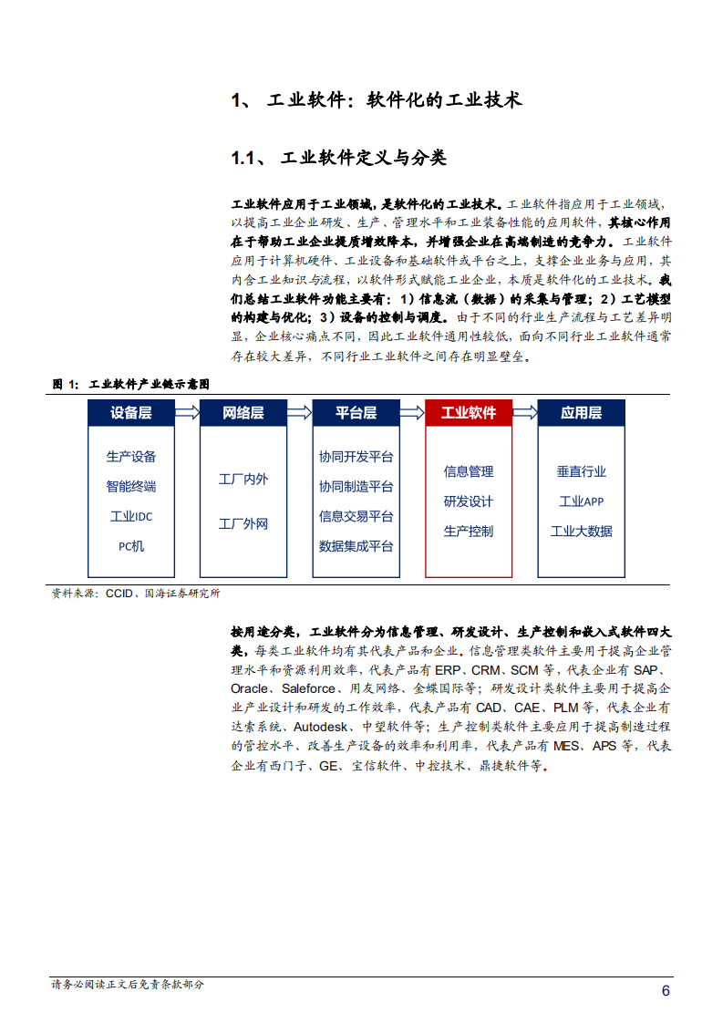 2020年工业软件智能制造+国产化发展行业分析研究报告.pdf 第4页