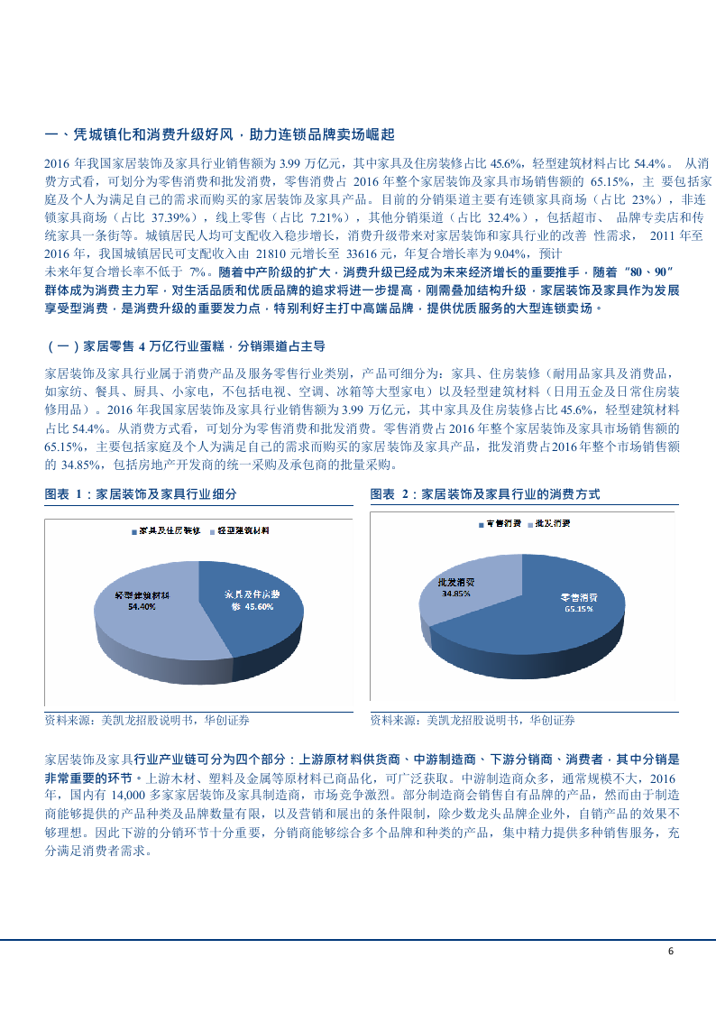2018年家用轻工行业家居消费品牌研究报告.docx 第6页