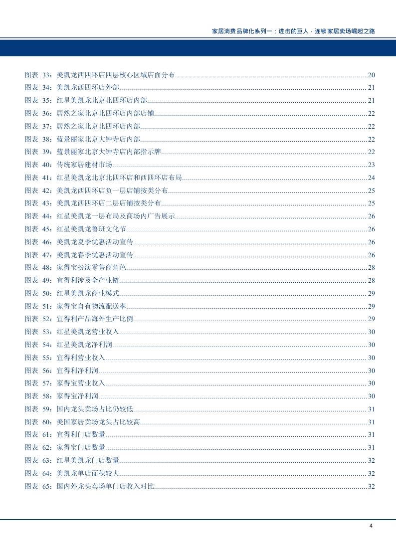 2018年家用轻工行业家居消费品牌研究报告.docx 第4页