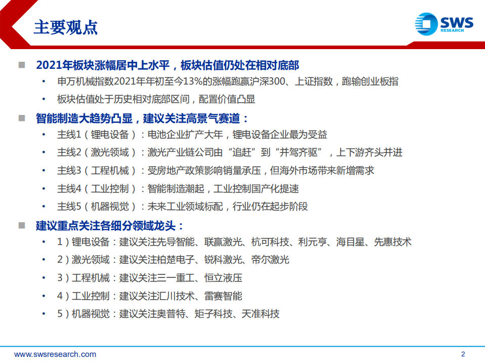 2022年机械行业投资策略：智能制造大趋势凸显，建议关注高景气赛道-211214.pdf 第2页