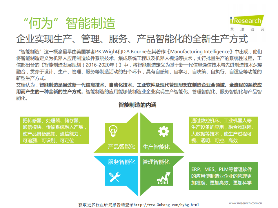 艾瑞咨询-智能制造行业：中国制造业企业智能化路径研究报告，中国智能制造之路-190409.pdf 第5页