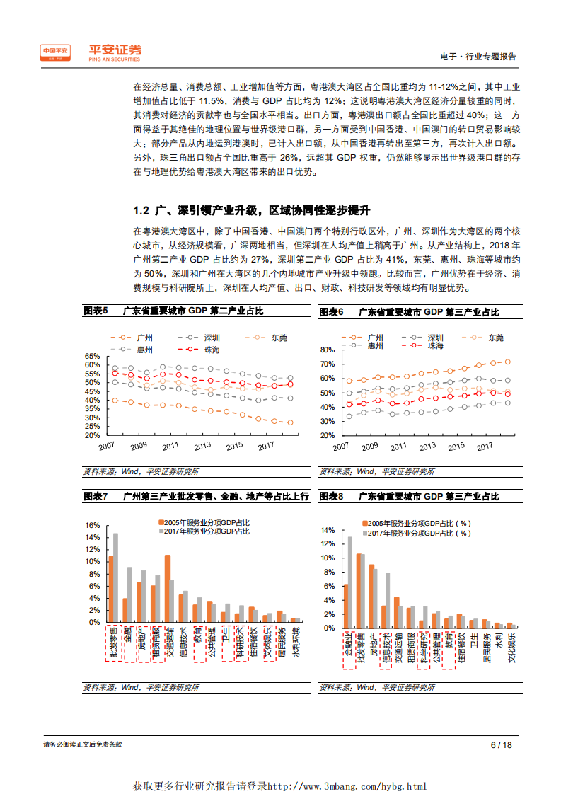 电子行业粤港澳大湾区专题报告：智能制造创新升级，打造大湾区智慧城市群-190228.pdf 第6页