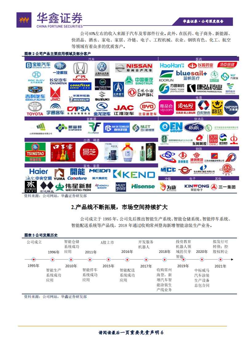 东杰智能-控股权变更，着力布局智能制造-210910.pdf 第6页