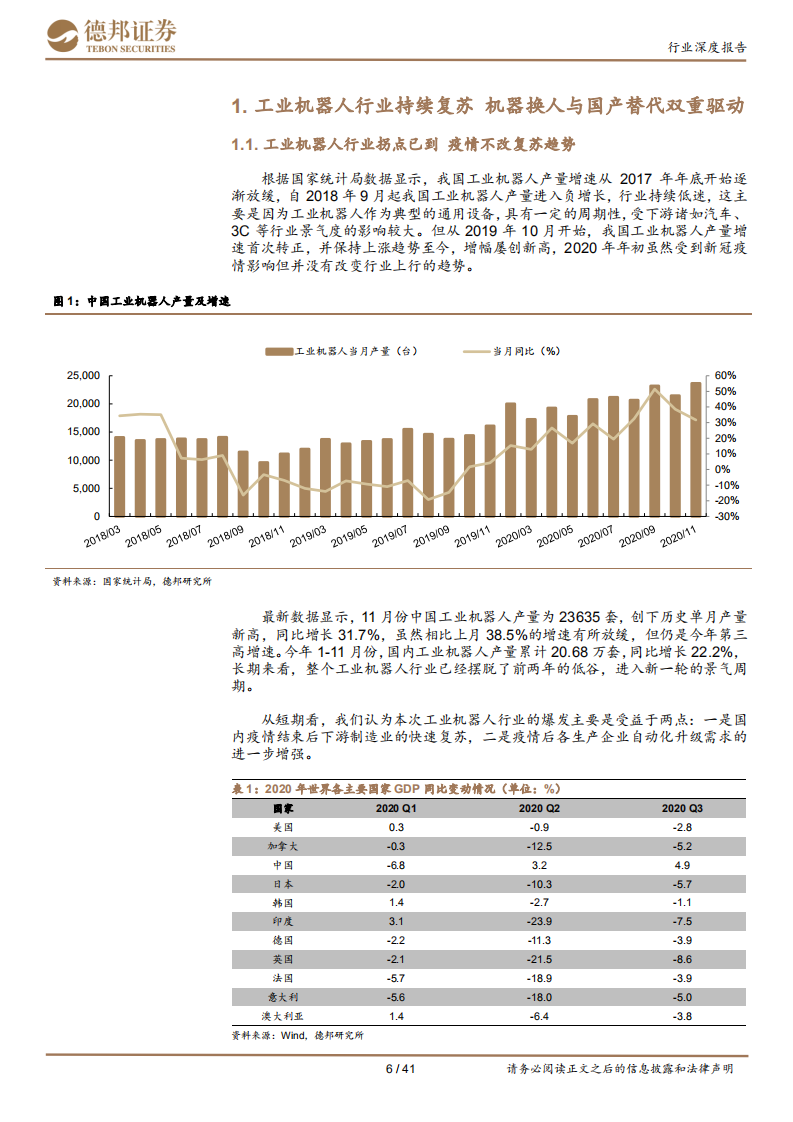 工业机器人行业报告：景气周期开启，智能制造先锋-20210105.pdf 第6页
