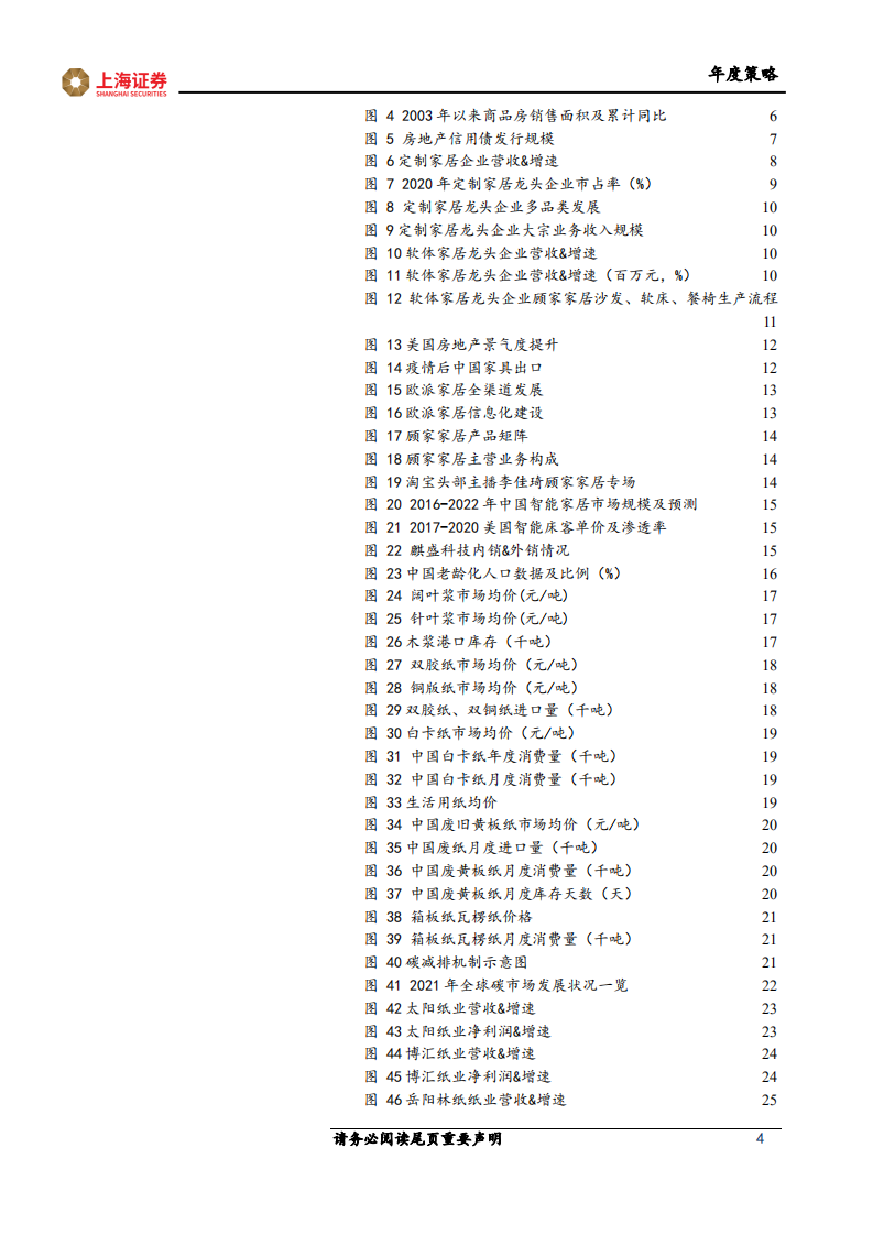 2022年轻工制造行业投资策略：砥砺深耕，屡践致远-211227.pdf 第4页