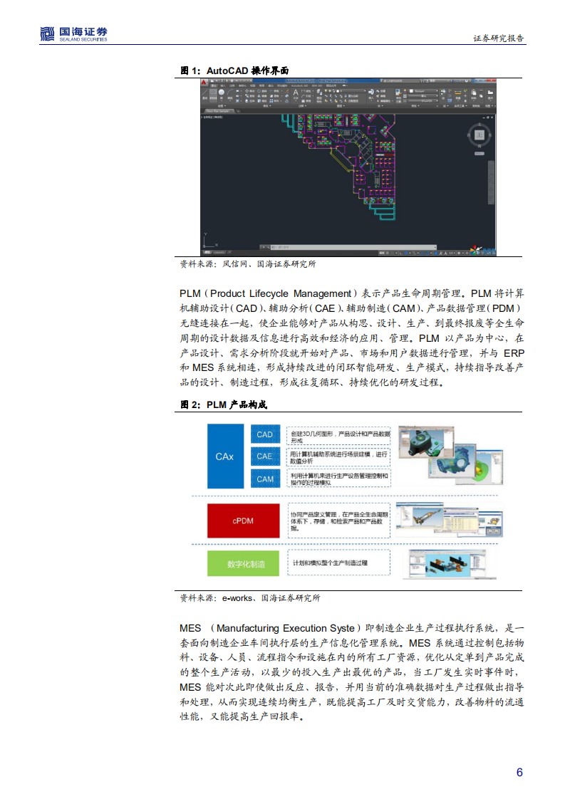 工业软件行业深度报告：智能制造的核心，国产替代势在必行-190730.pdf 第6页