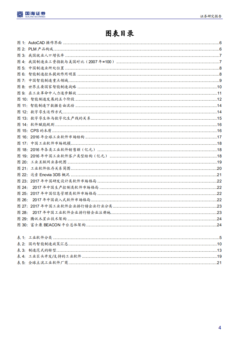 工业软件行业深度报告：智能制造的核心，国产替代势在必行-190730.pdf 第4页