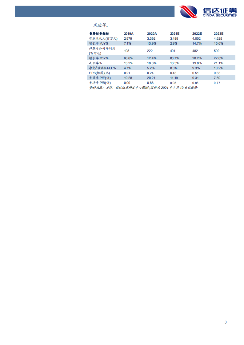 华茂股份-深度报告：智能制造风华正茂，申洲战投强强联手-220110.pdf 第3页