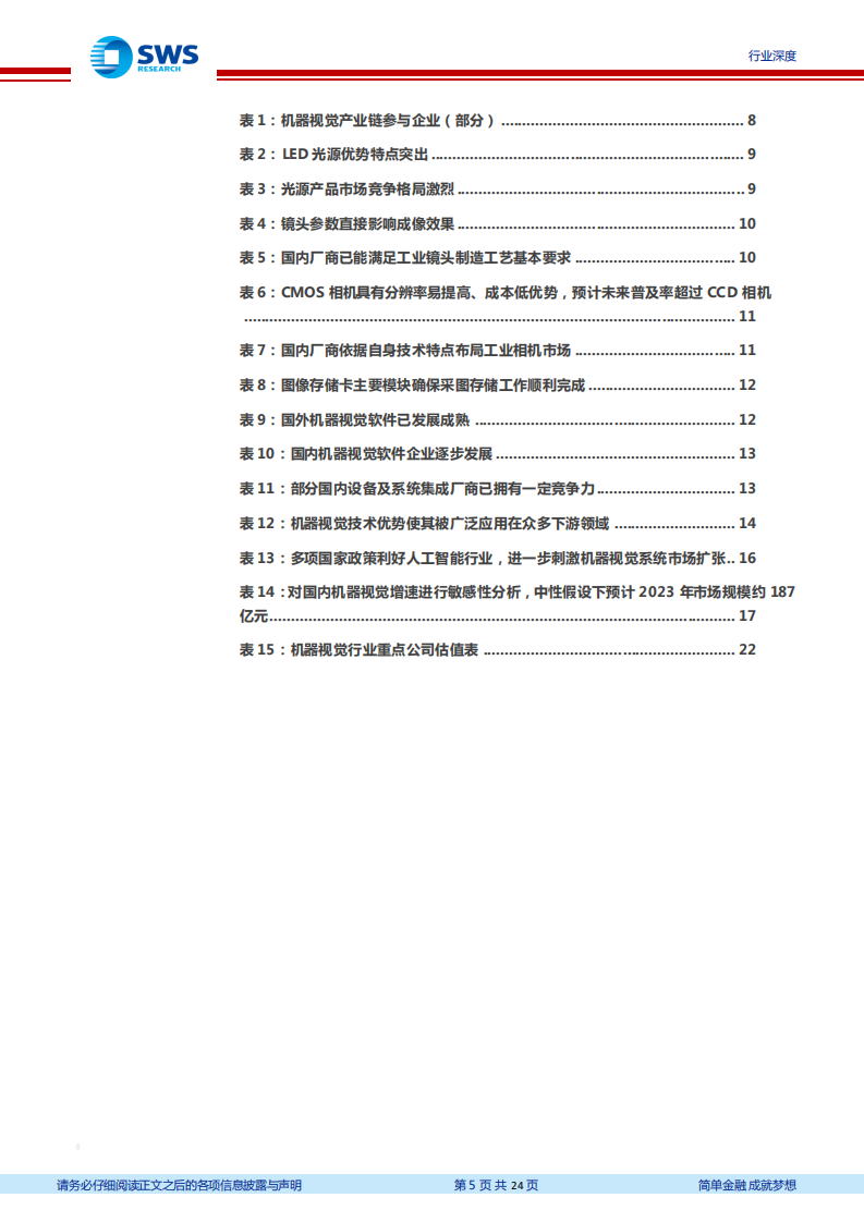 机器视觉行业专题报告之一：工业智能制造之眼，行业迈入黄金发展期-210330.pdf 第5页