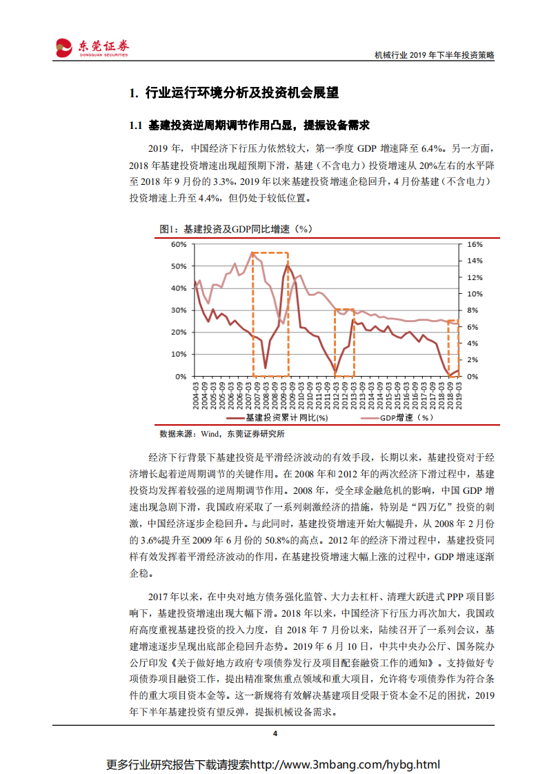 机械行业2019年下半年投资策略：高端制造国产替代，智能制造大势所趋-190617.pdf 第4页