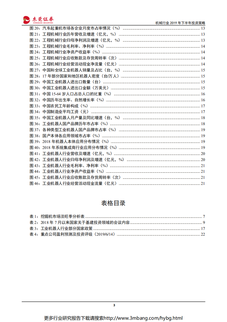 机械行业2019年下半年投资策略：高端制造国产替代，智能制造大势所趋-190617.pdf 第3页