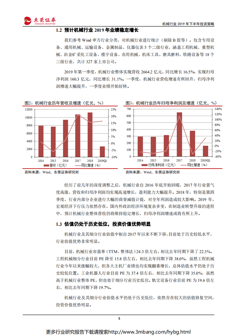 机械行业2019年下半年投资策略：高端制造国产替代，智能制造大势所趋-190617.pdf 第5页