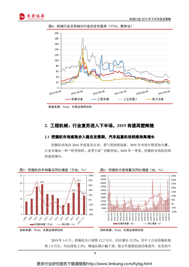机械行业2019年下半年投资策略：高端制造国产替代，智能制造大势所趋-190617.pdf 第6页