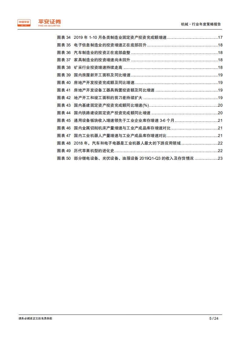 机械行业2020年度策略报告：智能制造，2018、2019深蹲，2020、2021准备起跳-191211.pdf 第5页