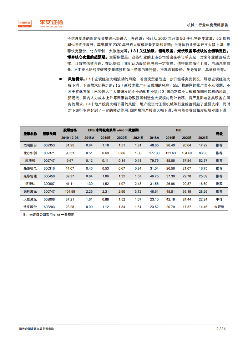 机械行业2020年度策略报告：智能制造，2018、2019深蹲，2020、2021准备起跳-191211.pdf 第2页