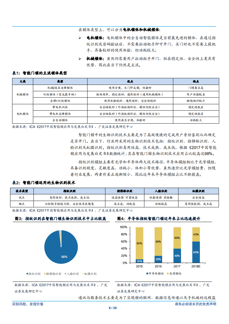 电器轻工制造行业智能家居专题系列（2）：智能门锁，爆发在即的现象级智能家居单品-181218.pdf 第6页