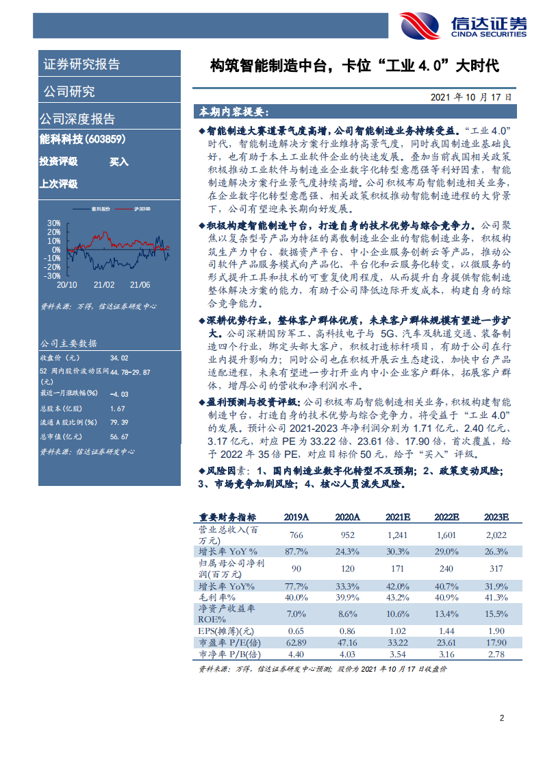 能科科技-深度报告：构筑智能制造中台，卡位&ldquo;工业4.0&rdquo;大时代-20211017.pdf 第2页