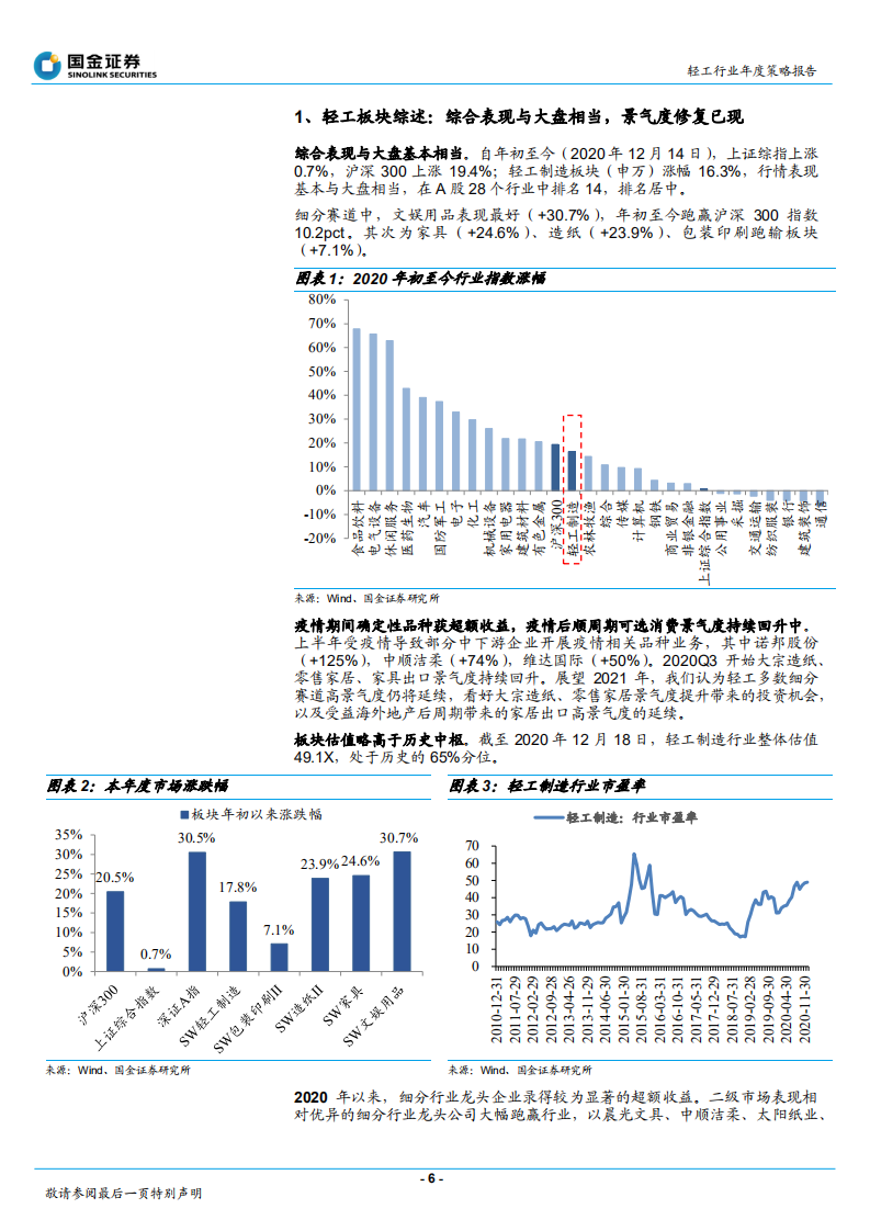 工造纸行业研究：分化的时代，确定的时代-2020201231.pdf 第6页
