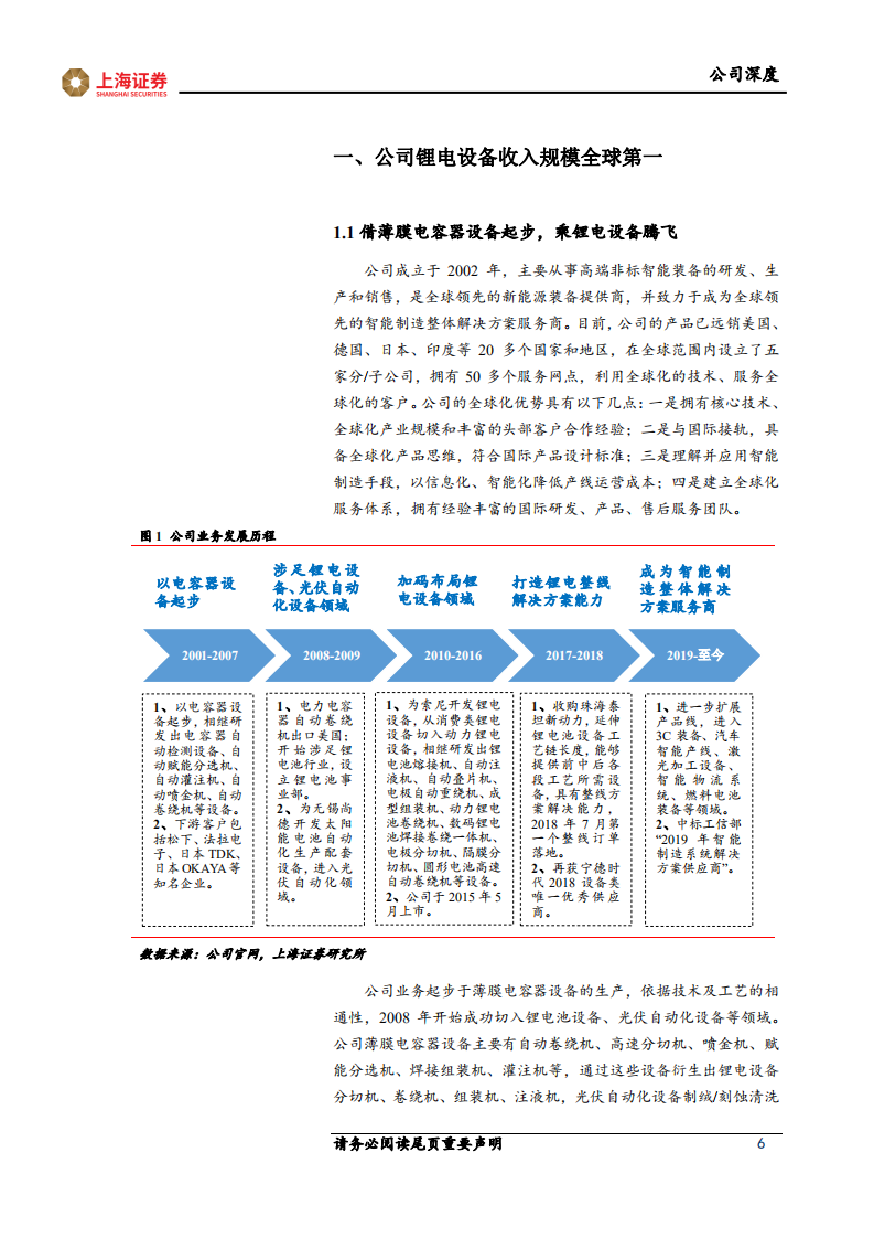 先导智能-以锂电装备为引领，打造全球领先的智能制造整体解决方案-210910.pdf 第6页