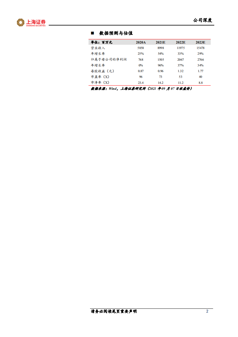 先导智能-以锂电装备为引领，打造全球领先的智能制造整体解决方案-210910.pdf 第2页