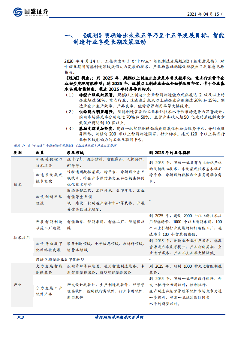 智能制造获重大政策催化，行业有望迎来长期景气周期.pdf 第3页